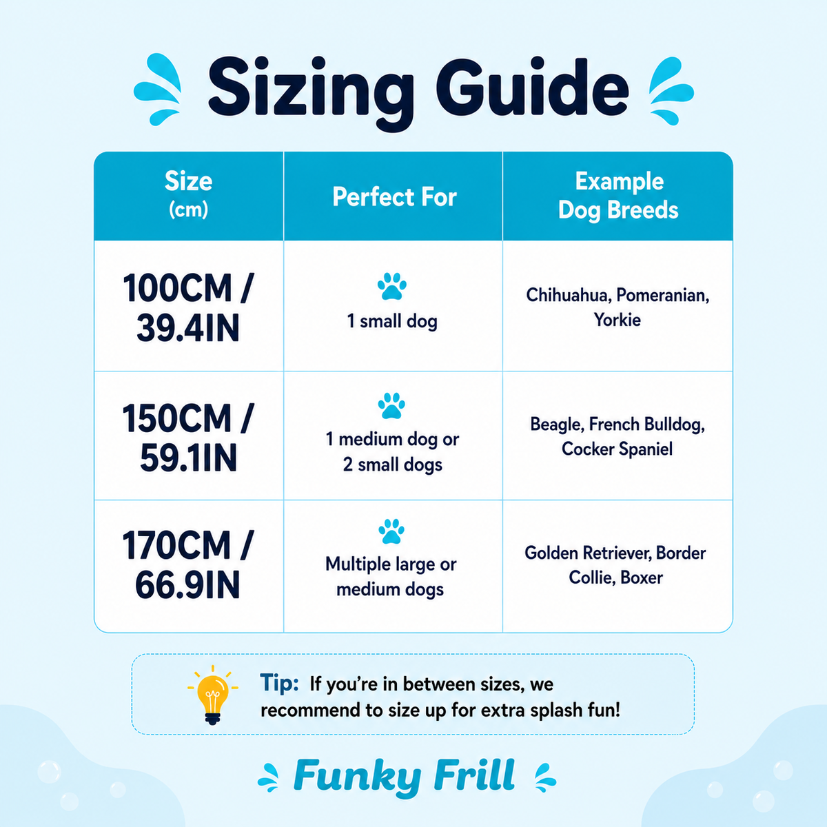 Funky Frill SplashPad – Cooling Sprinkler Mat for Dogs